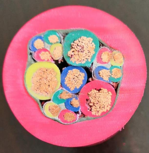 钢包车电缆 YGCFNHP32